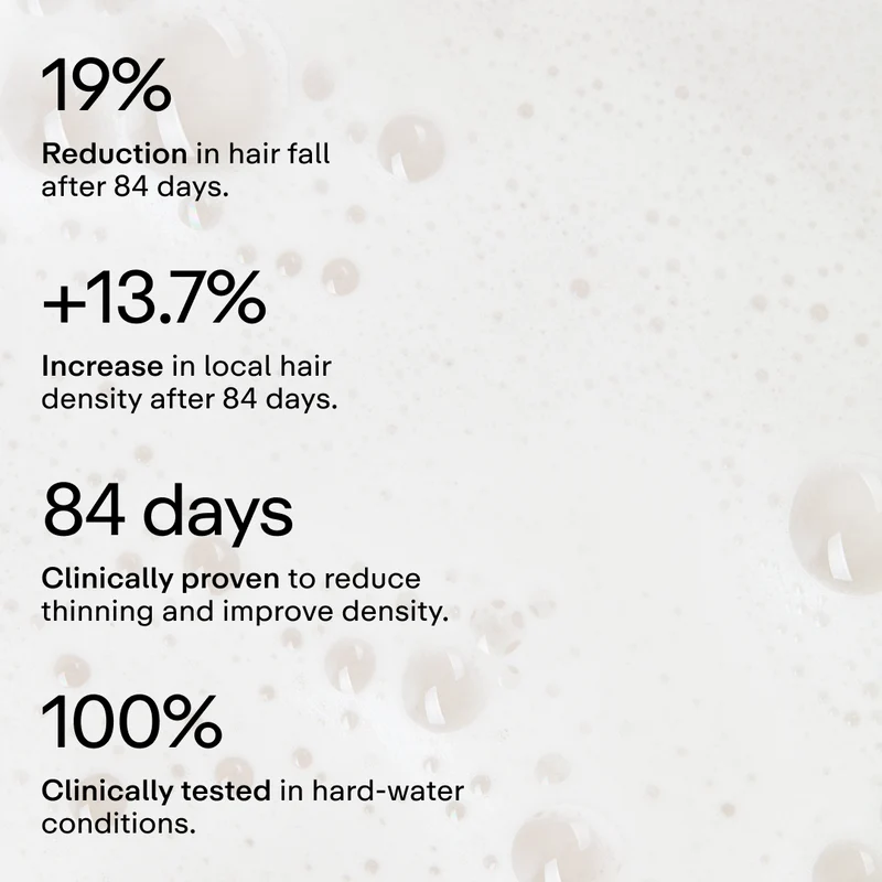 Full Cover Anti-Thinning Hard Water Shampoo