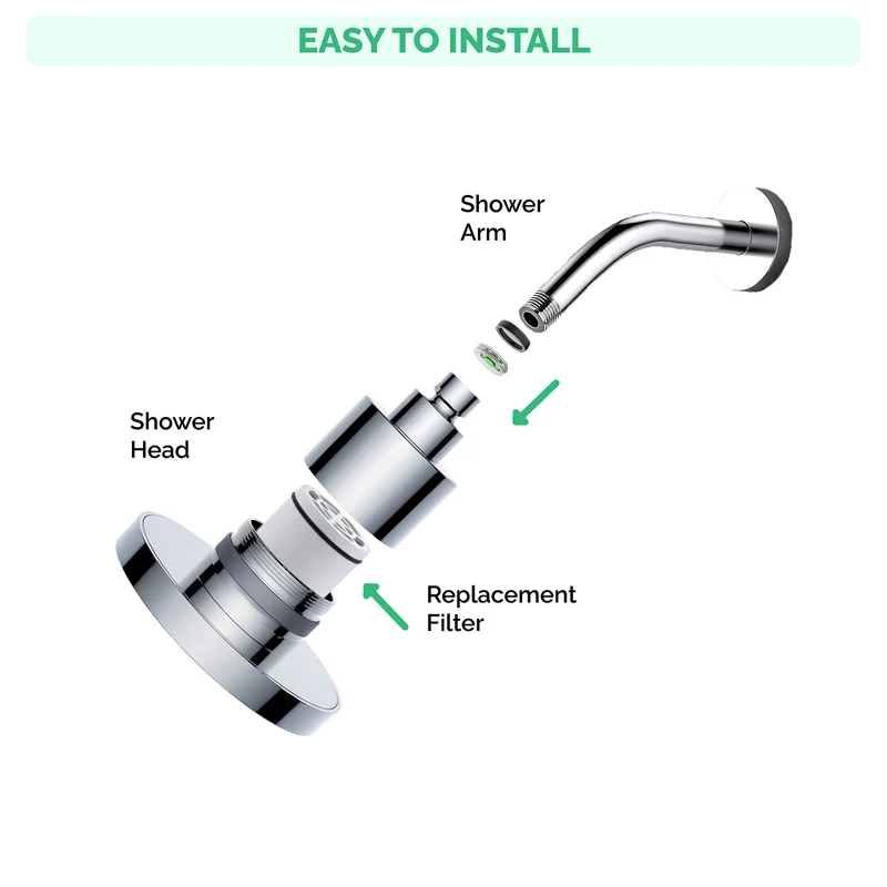 Filtered Shower Head with Rainfall Spray