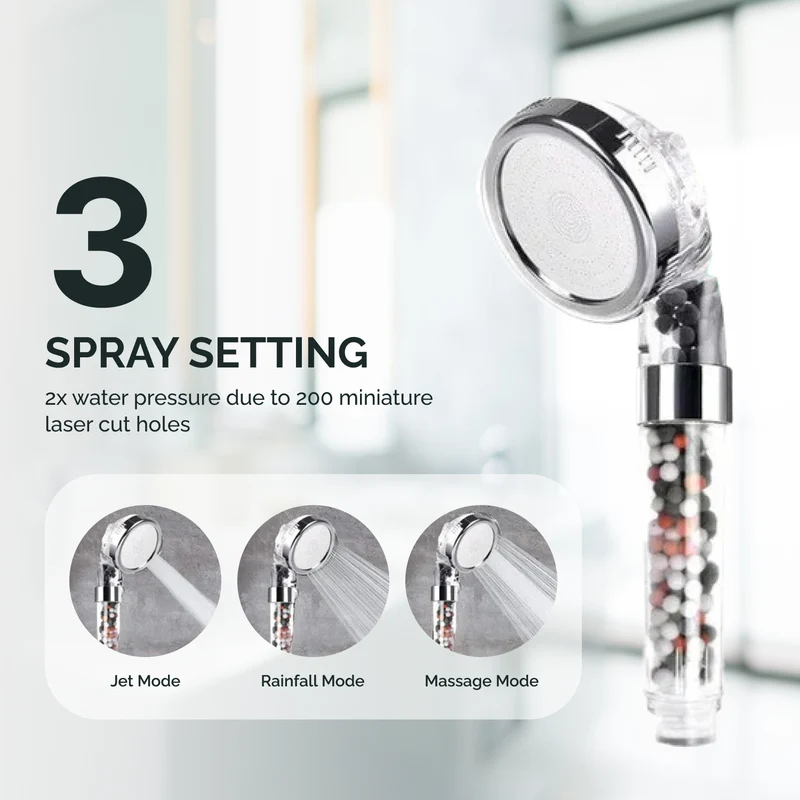 Filtered Ionic Ecopower Shower head