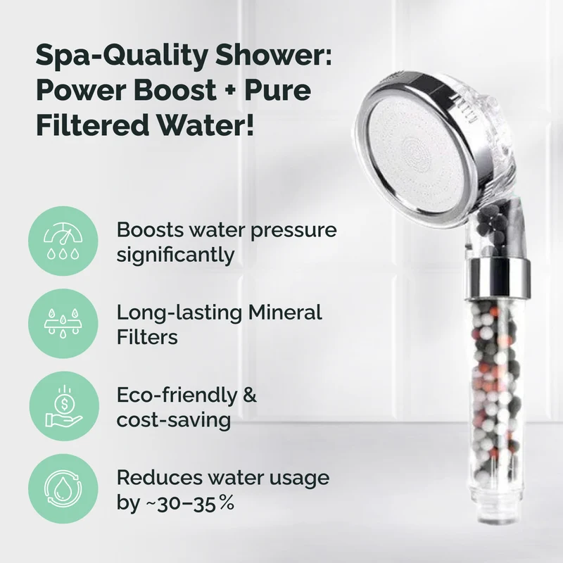 Filtered Ionic Ecopower Shower head