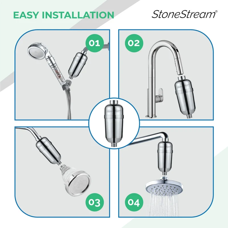 Advanced Hard Water shower filter