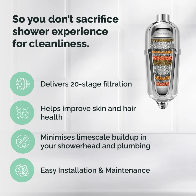 Advanced Hard Water shower filter