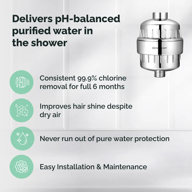 Hard Water shower filter