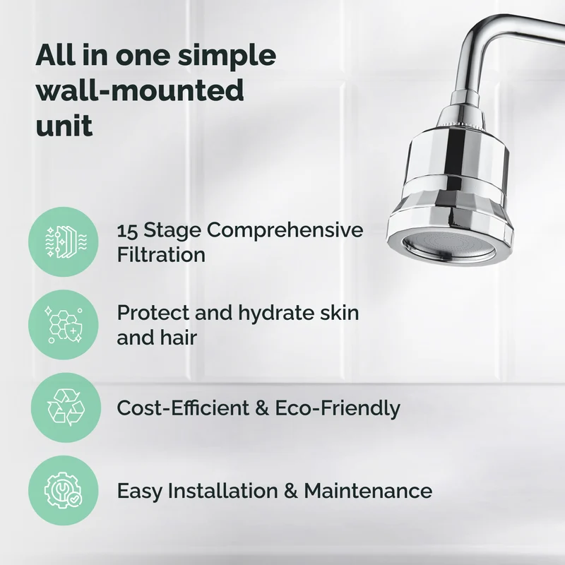 15-Stage Filtration EcoLux Wall Shower Head