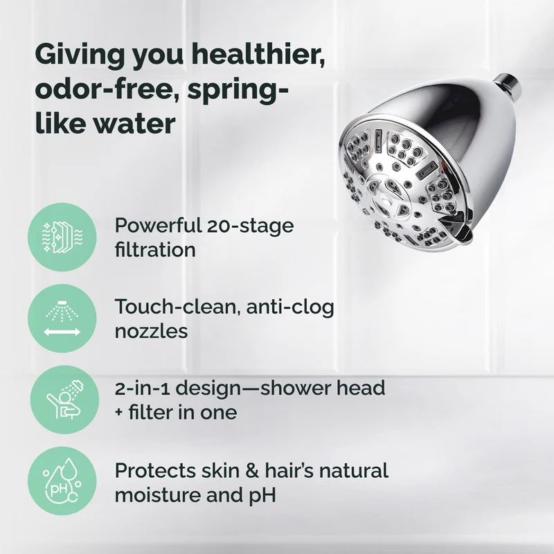 20-Stage Filtration Multi-Mode Ecolux Wall Shower Head