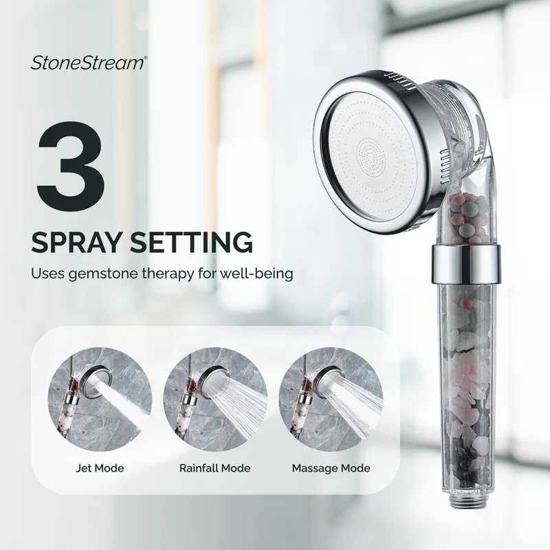 Chakra Shower Head