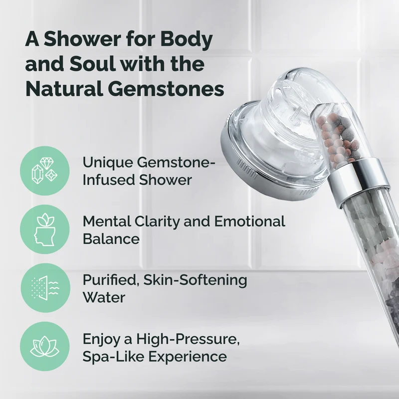 Chakra Shower Head