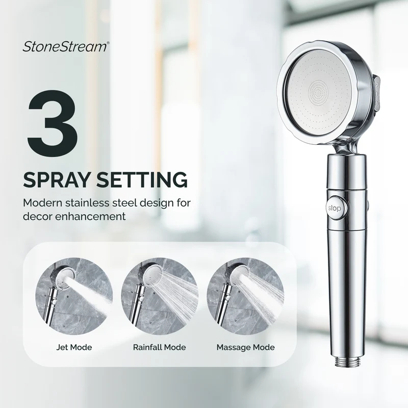 Ecolux Metallic Shower Head