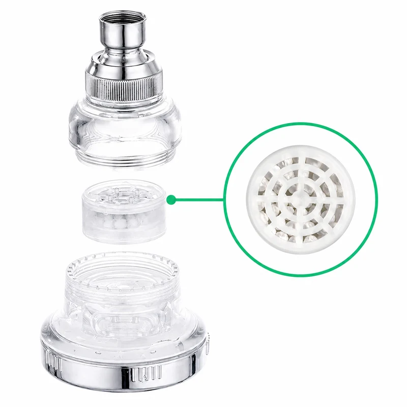 Replacement Beads, Cartridges and Filters