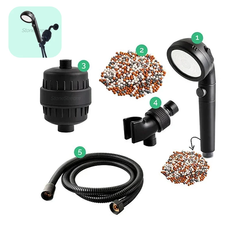 EcoPower Hard Water Filtration Kit