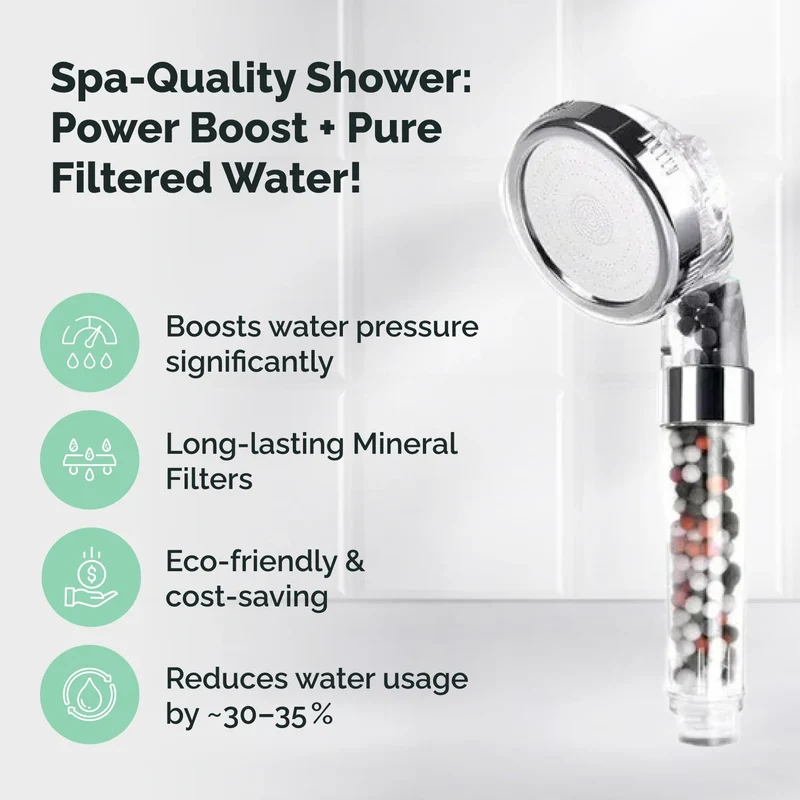Hard Water Filtration Kit + Wall Adapter