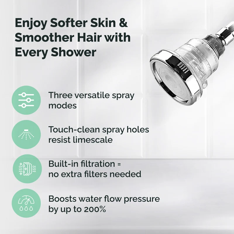 Water Softener Wall Shower Head
