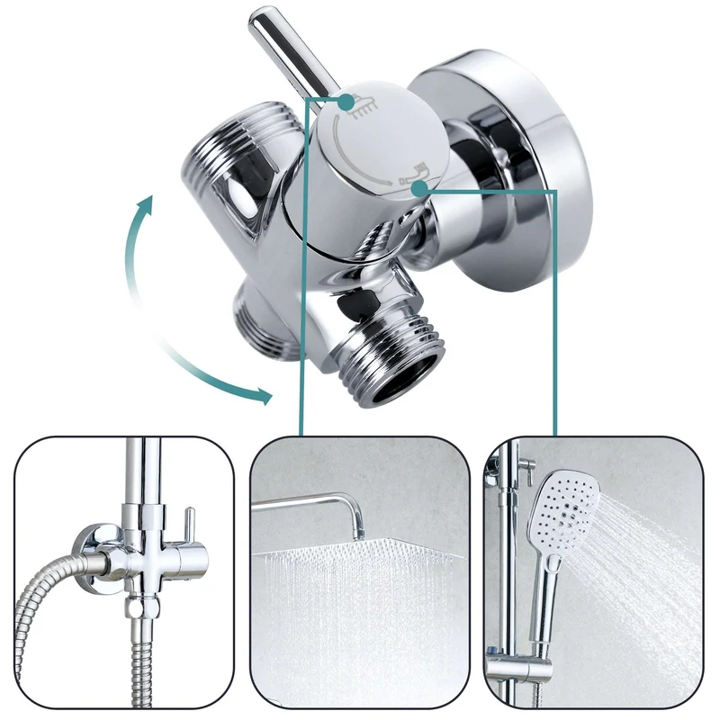 JOHO 304 Edelstahl Duscharmatur mit Multifunktions Rund Kopfbrause und Handbrause Chrom