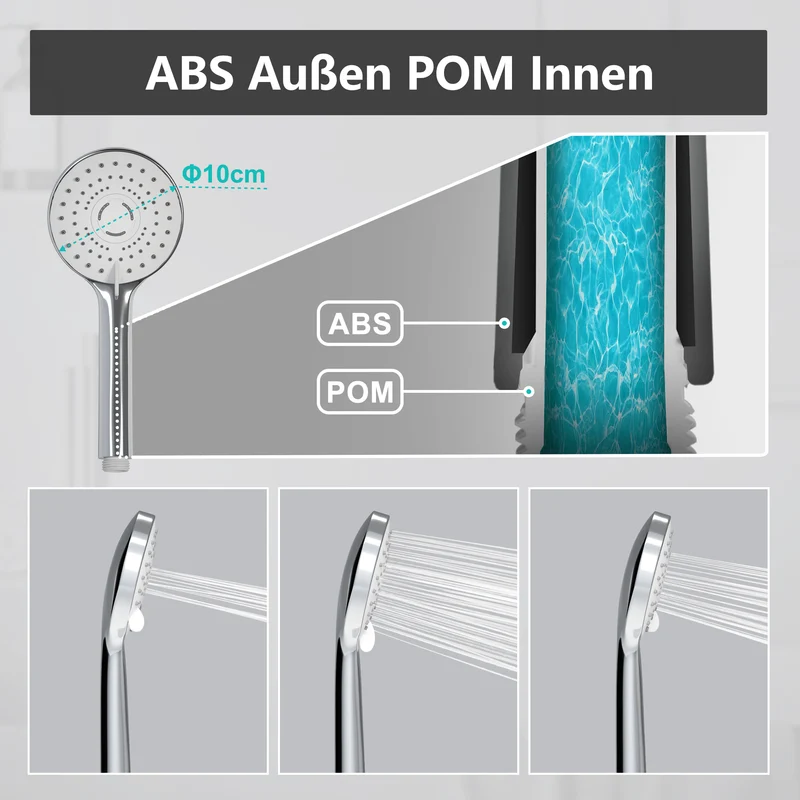 JOHO Regendusche Duschsystem ohne Duscharmatur, Edelstahl Duschset mit ABS Regenduschkopf Rund D20cm Chrom