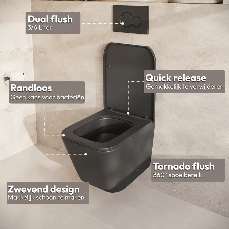 Hangtoilet met Inbouwreservoir - Vierkant Zwart - Drukplaat Rond Zwart - Linea