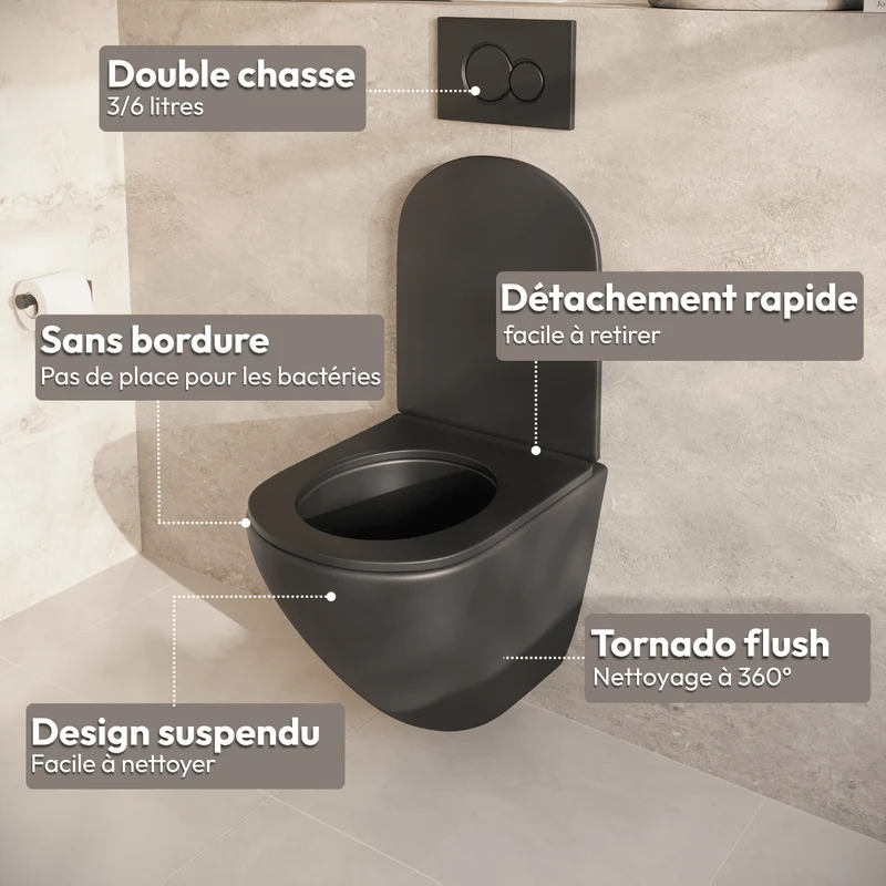 Hangtoilet met Inbouwreservoir - Rond Zwart - Drukplaat Vierkant Wit - Linea