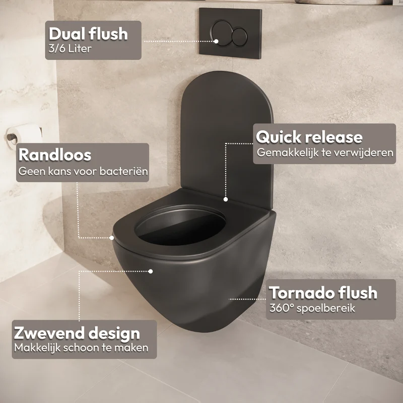 Hangtoilet met Inbouwreservoir - Rond Zwart - Drukplaat Rond Zwart - Linea