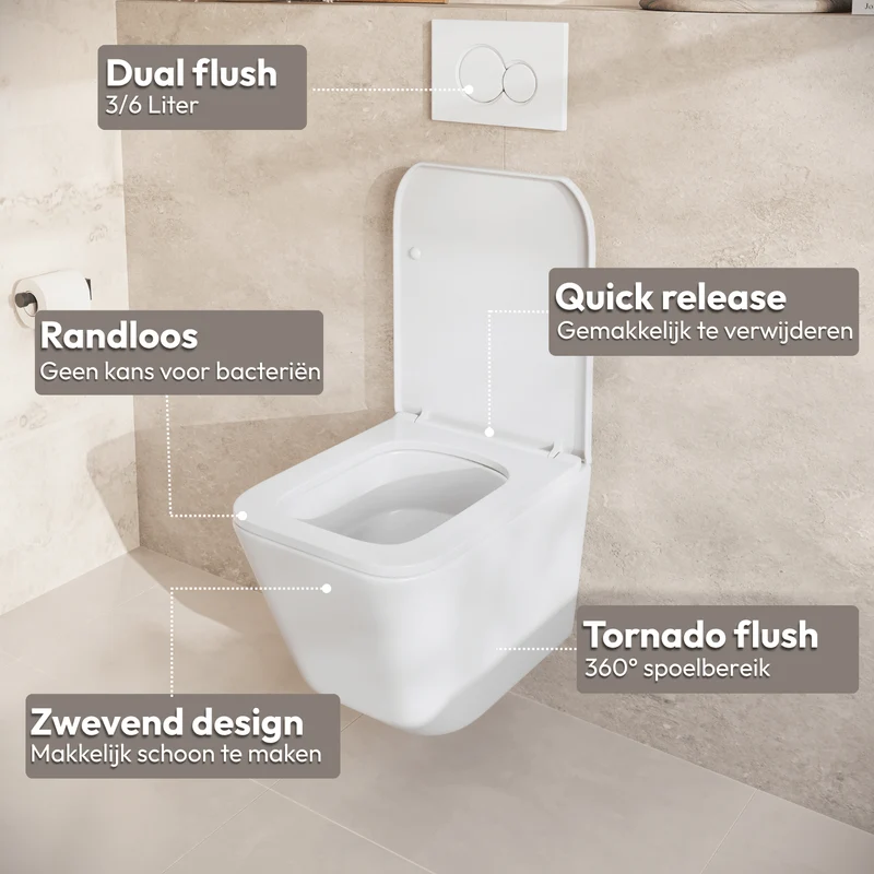 Hangtoilet met Inbouwreservoir - Vierkant Wit - Drukplaat Rond Wit - Linea