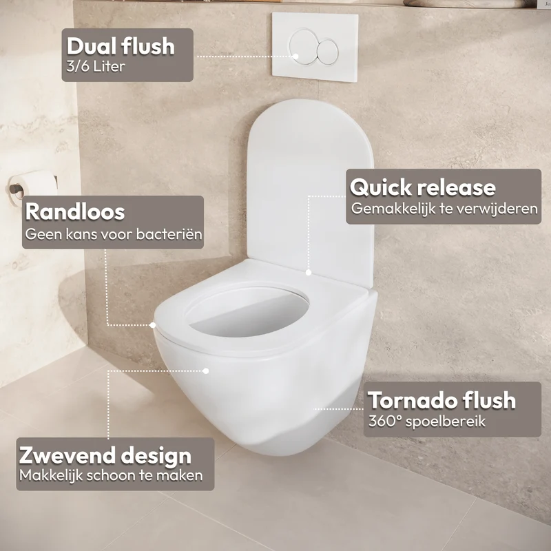 Hangtoilet met Inbouwreservoir - Rond Wit - Drukplaat Rond Wit - Linea
