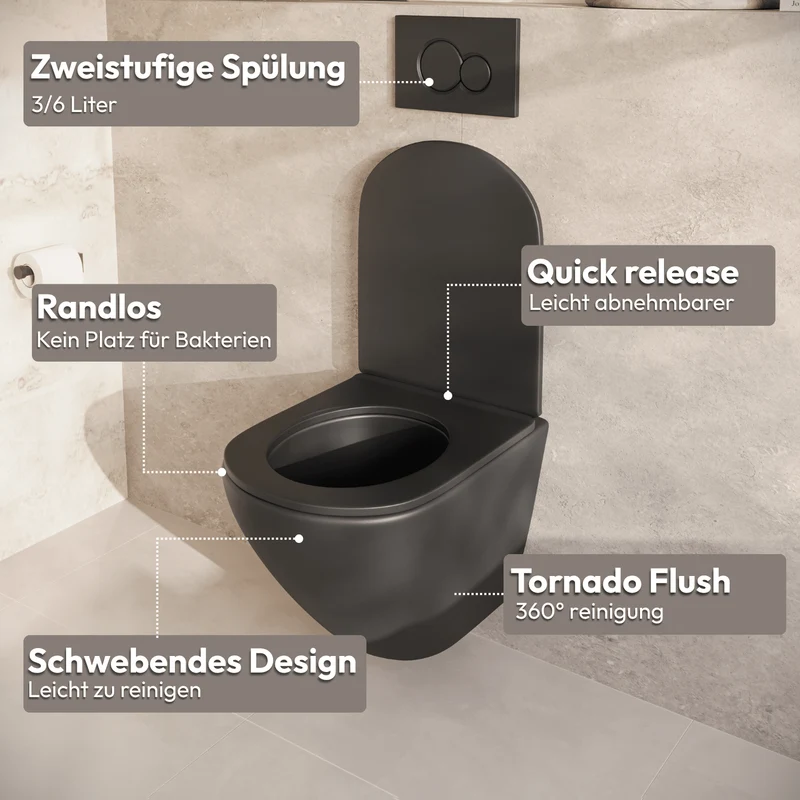 Hangtoilet met Inbouwreservoir - Rond Zwart - Drukplaat Rond Gunmetal - Linea