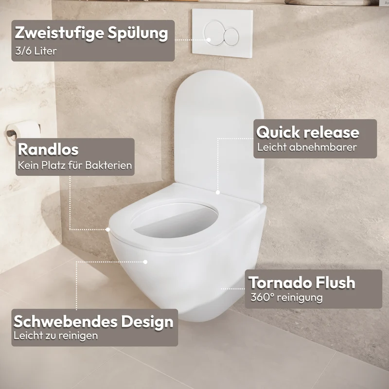 Hangtoilet met Inbouwreservoir - Rond Wit - Drukplaat Vierkant Gunmetal - Linea