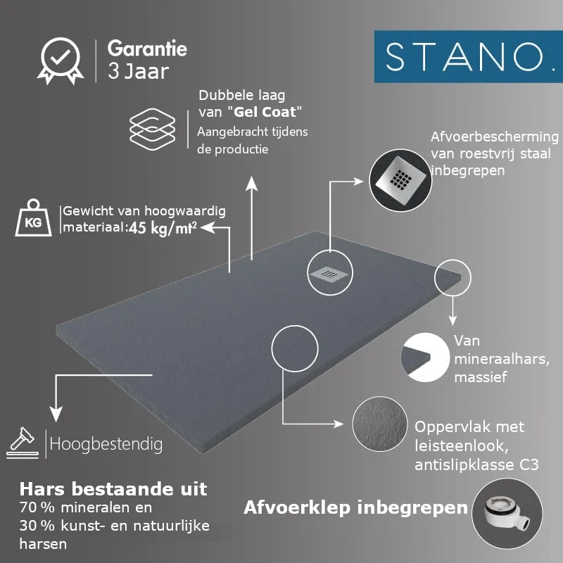 Mineralguss-Duschwanne extra flach SIERRA, Schieferoptik, Schwarz