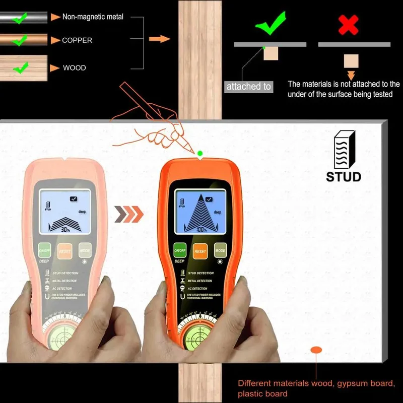 Seven In One Wall Detector With Smart Sensor Handheld Stud Finder For Live AC Wires Wood Studs And Pipes Backlit LCD Screen Audio Alert Built In Level Slick Pro Gear That Is Absolute Clutch For Any Repair Work