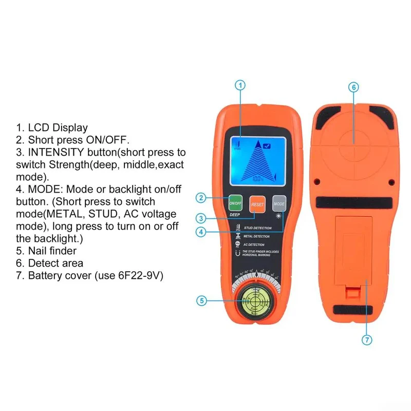 Seven In One Wall Detector With Smart Sensor Handheld Stud Finder For Live AC Wires Wood Studs And Pipes Backlit LCD Screen Audio Alert Built In Level Slick Pro Gear That Is Absolute Clutch For Any Repair Work
