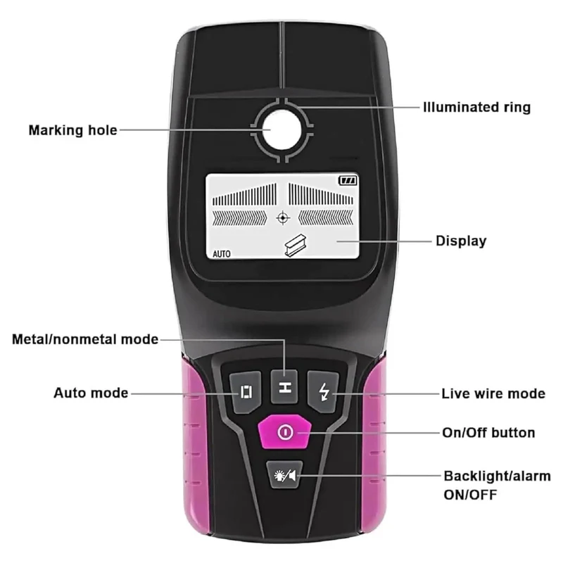 Game Changing Handheld Wall Scanner With Heavy Duty Stud Finder Tech For Snagging Live Wires Metal Conduits And Hidden Wood Framing Dead On Precision Clean Layout Reliable Action For Contractors And Weekend Warriors Handling Tough Home Repair Jobs Daily