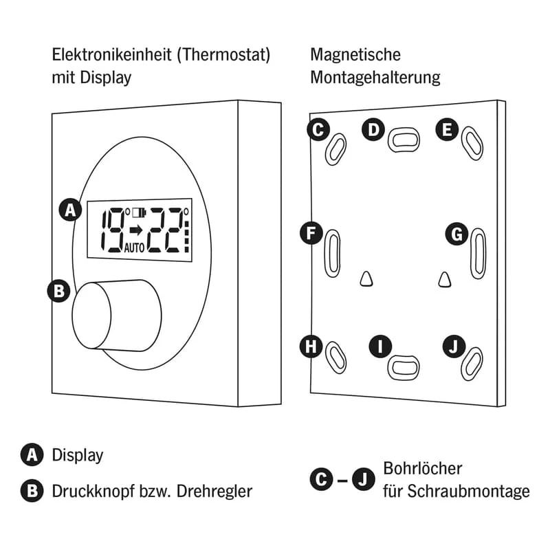 STUROTEC Thermostat funkgesteuert für Infrarot-Heizkörper