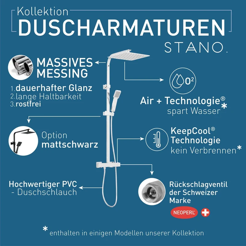 Thermostatisches Duschsystem GUSTO, mit KeepCool®- Technologie