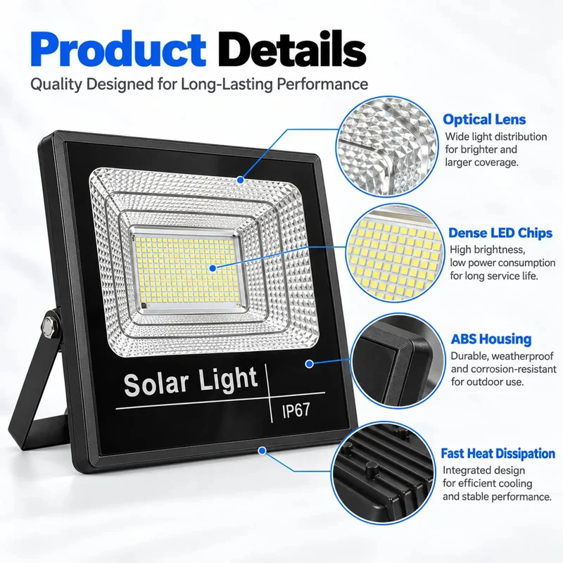 Heavy Duty Solar Floodlights With Legit Kick Butt Brightness And Built Like A Tank Abs Shell For Zero Hassle Install On Any Outdoor Fence Gate Or Backdrop Wall Up To Five Hundred Watts