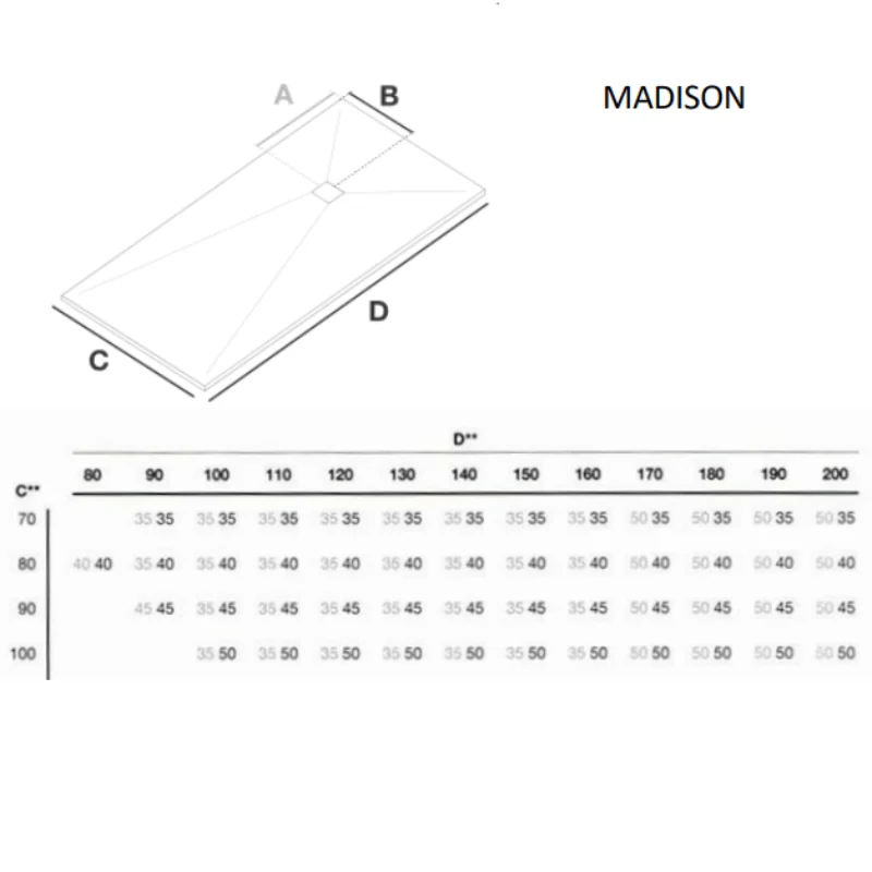 Mineralguss-Duschwanne extra flach MADISON, Schieferoptik, ANTHRAZIT