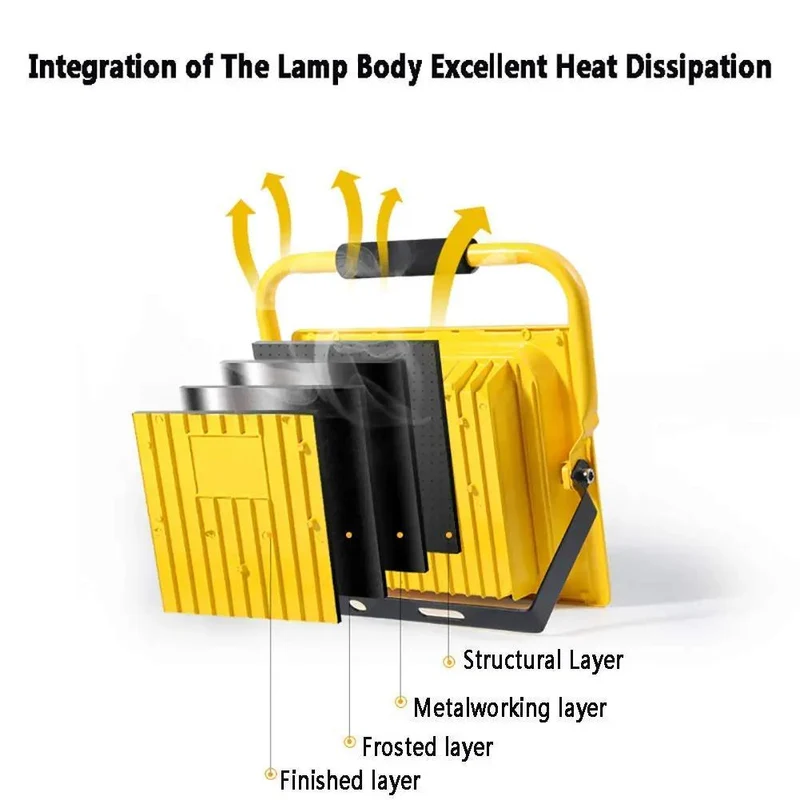 Badass Grip 100W Rechargeable LED Work Light Portable Floodlight 6000 Lumens With Red And Blue Emergency Flashers For Roadside Breakdowns And Weekend Warrior Builds