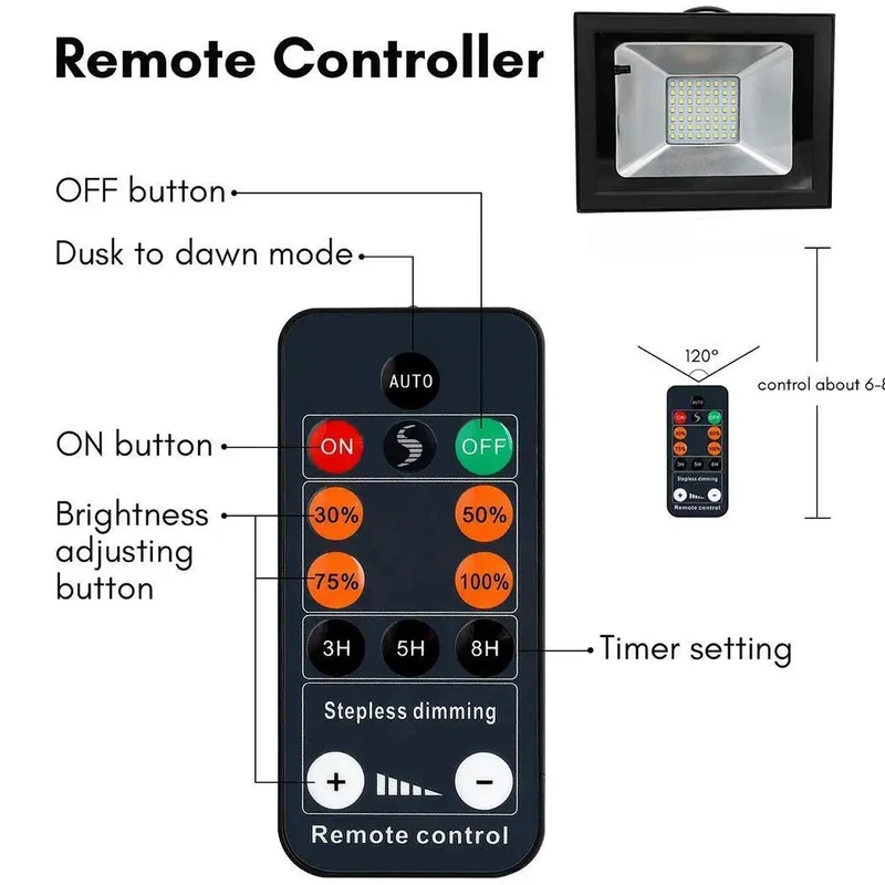 Top Notch Solar Flood Lights For Outdoor Areas, Waterproof Led Fixtures With Remote And Dimmable Controls, Heavy Duty Ip66 Build, Solid Twelve Hour Power, Real Sweet Deal For Driveways Or Gardens