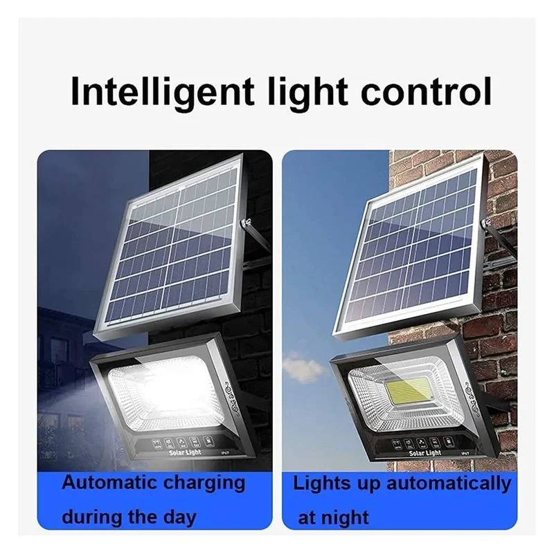 Heavy Duty Solar Security Lights With Remote Control Rock Solid Design Bright As Day Dual LED Flood Beam Dusk To Dawn Sensor For Driveway Backyard And Patio