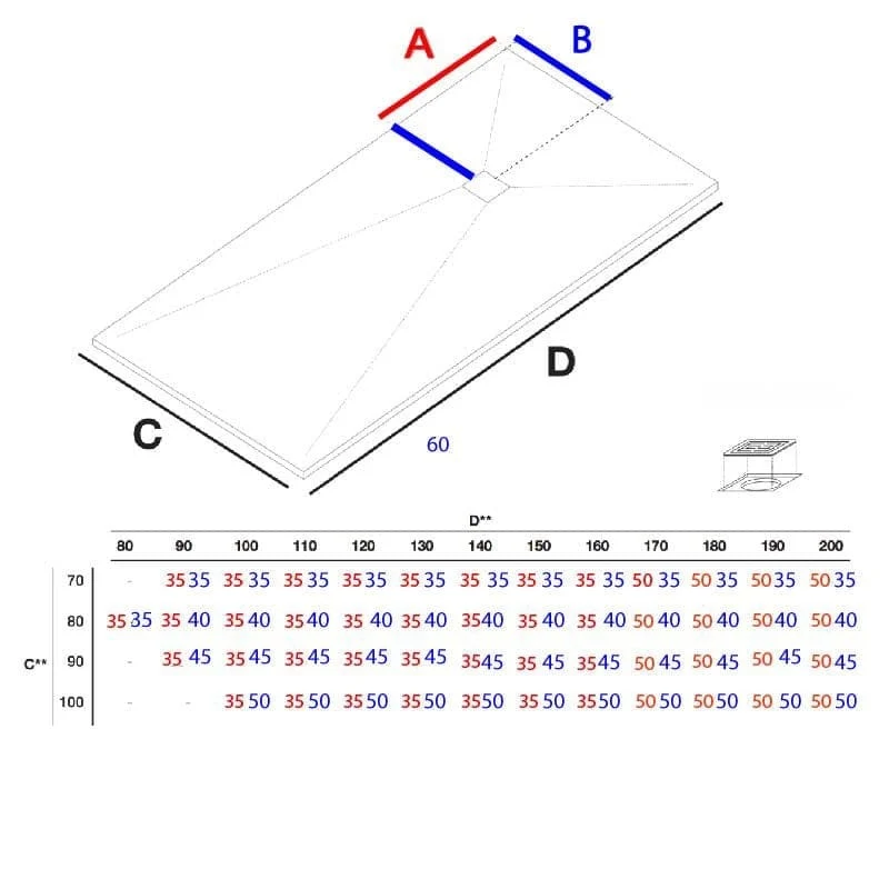 Mineralguss-Duschwanne extra flach MADISON, Schieferoptik, ANTHRAZIT