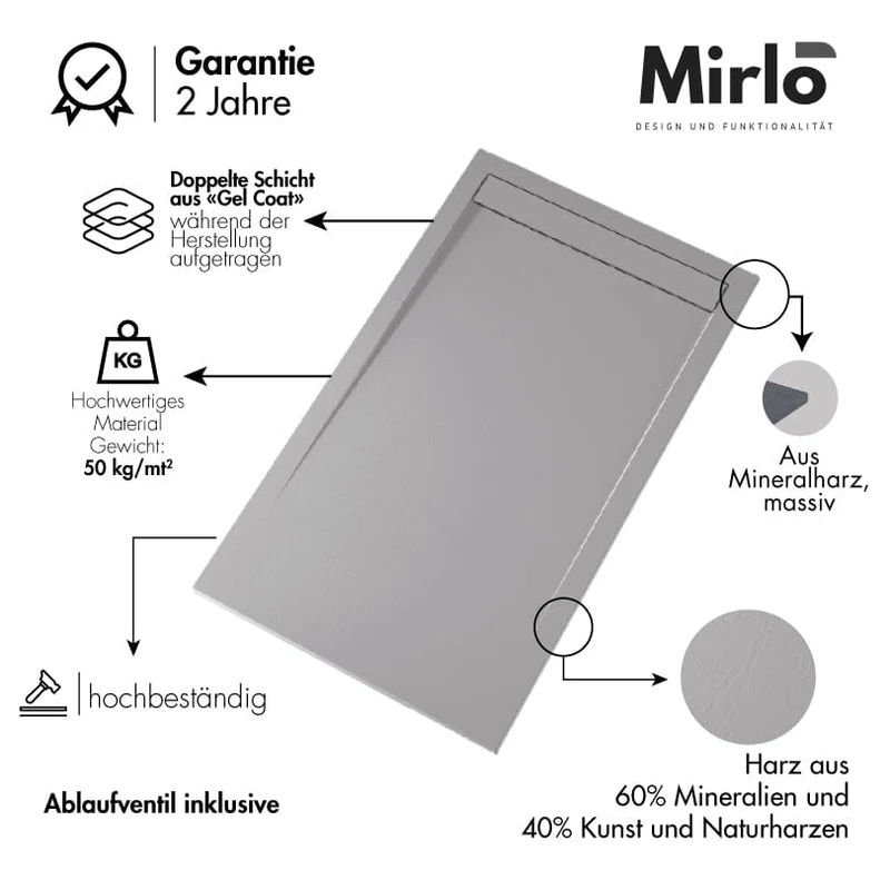 Mineralguss-Duschwanne extra flach CLEVER, Schieferoptik, GRAU