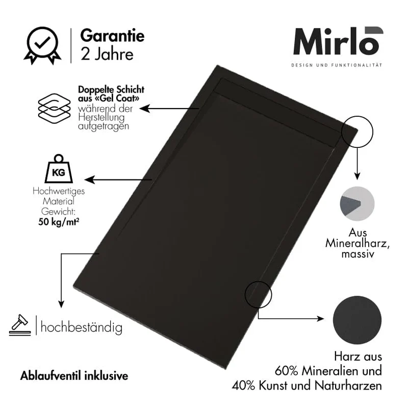 Mineralguss-Duschwanne extra flach CLEVER, Schieferoptik, SCHWARZ
