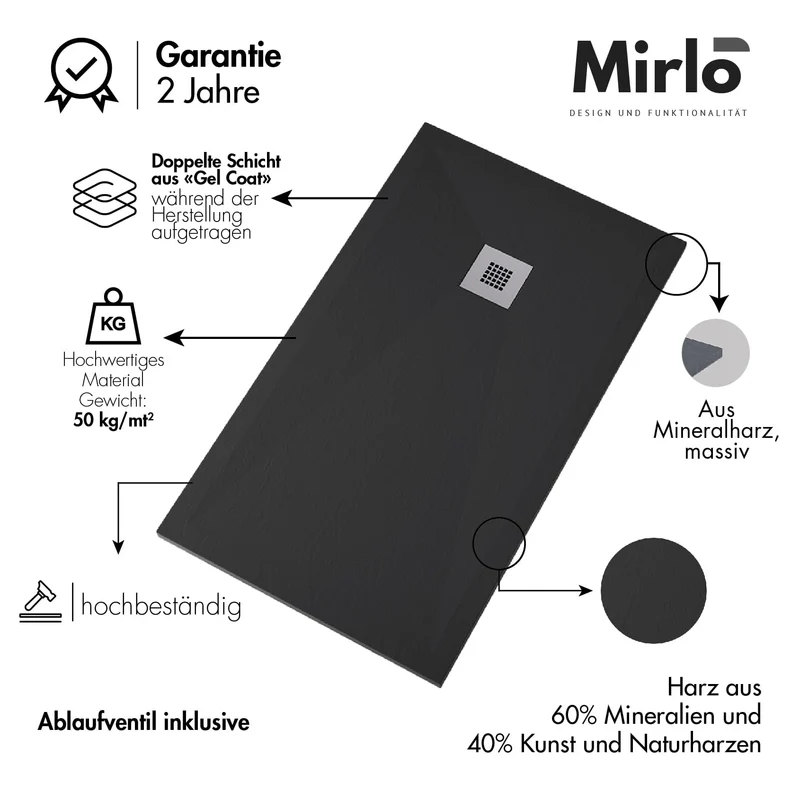 Mineralguss-Duschwanne extra flach ONDA, Schieferoptik, SCHWARZ