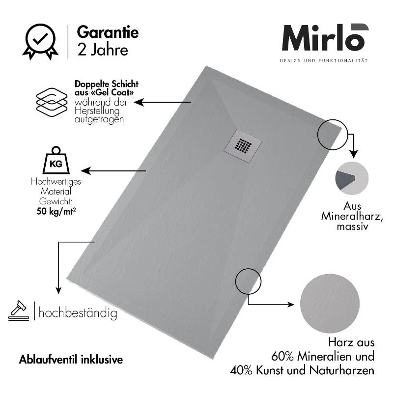 Mineralguss-Duschwanne extra flach ONDA, Schieferoptik, GRAU