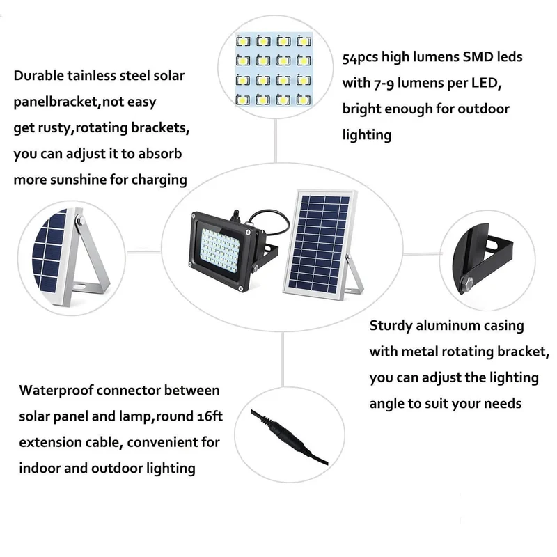 Badass Solar Flood Lights To Blast Darkness Away, Motion Sensor With Day Night Mode Weatherproof Led Security Light For Garage, Massive 4000Mah Battery Keeps Your Yard Lit All Night Long, Total Glow Upgrade.