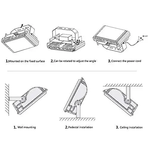 Heavy Duty LED Floodlight For Exterior Areas. Rock Solid Rechargeable Work Lamp With IP65 Weather Cover. Quick Chill Aluminum Cast And Surge Guard For Roofs Or Doorways. Sun Up To Sun Down Brightness.