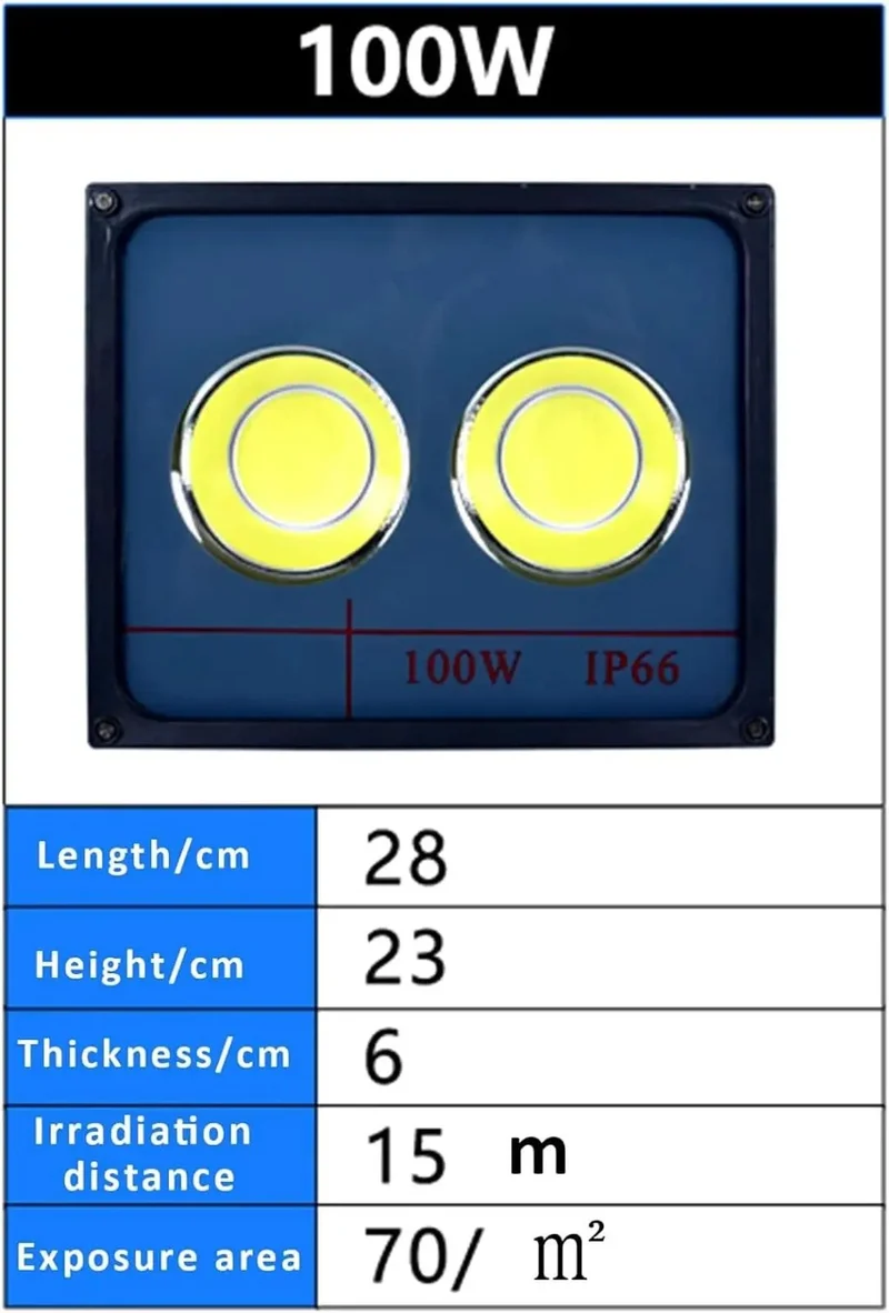Badass Led Floodlight Outdoor Ip66 Waterproof Security Light High Lumen Aluminum Alloy Heat Dissipation 100W 300W 600W Savage Power Gnarly Illumination No Cap Brightness Tough Rugged Design Heavy Duty Yard Garage Warehouse Lighting