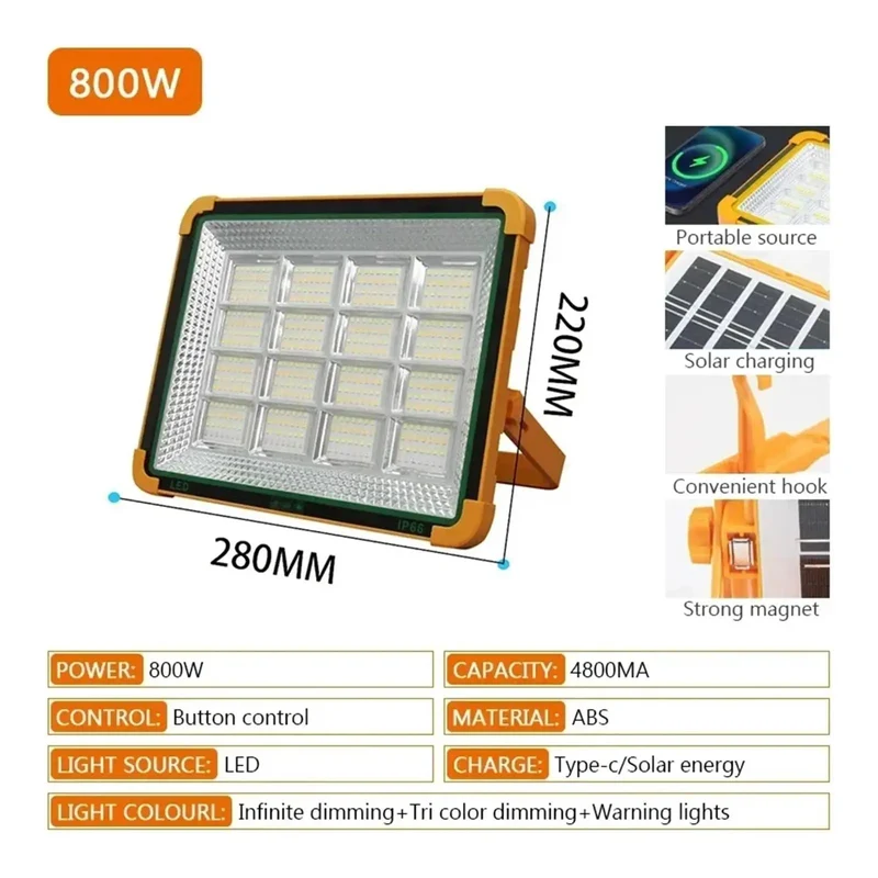 All Weather Solar Led Floodlight With A Hella Rugged Waterproof Build Made For Backyards Patios And Job Sites Includes Emergency Signal Mode And Dependable Rechargeable Battery For Serious Outdoor Lighting When You Need It Most