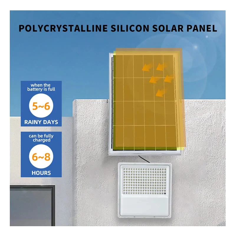 High Output Solar Flood Lights For Outside Featuring Massive Storage Battery And Sharp Led Arrays Built Different To Light Up Your Driveway Patio Or Backyard Nonstop Through The Whole Night While Saving Serious Greenback