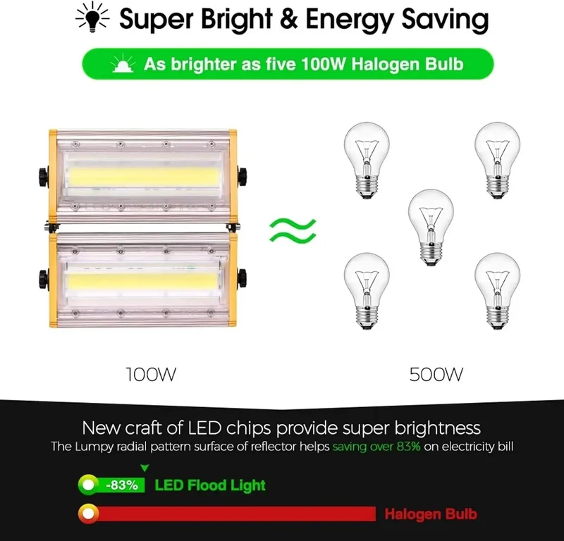 Straight Up Bright 100 Watt Led Flood Lights Ip65 Waterproof Outdoor Security Fixture Badass Heavy Aluminum Cooling And Serious Throw Range For Real World Backyard Installations