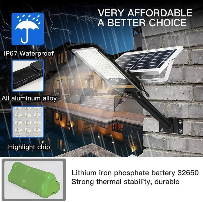 Heavy Duty 80W LED Solar Street Lights Outdoor With Remote Control Top Tier Waterproof IP67 Security Flood Light Dusk To Dawn Sensor For Yard Driveway Patio And Garage Badass Brightness