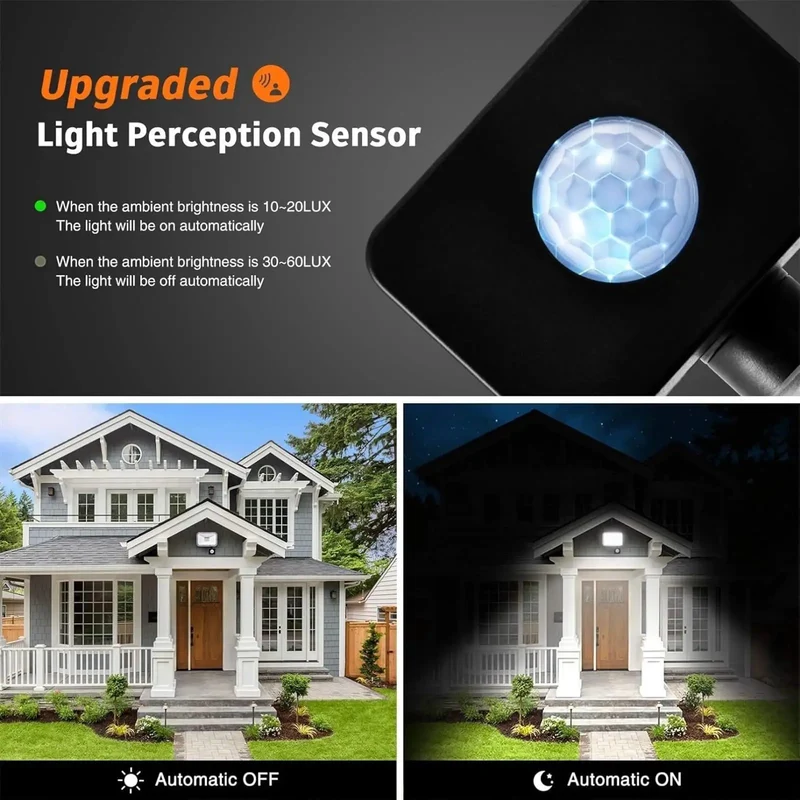 Rock Solid 20W LED PIR Floodlight With Smart Motion Trigger For Smooth Nighttime Coverage Heavy Cast Aluminum Housing Featuring Reliable Heat Venting And Complete IP67 Weatherproof Protection Built To Perform Flawlessly Day And Night