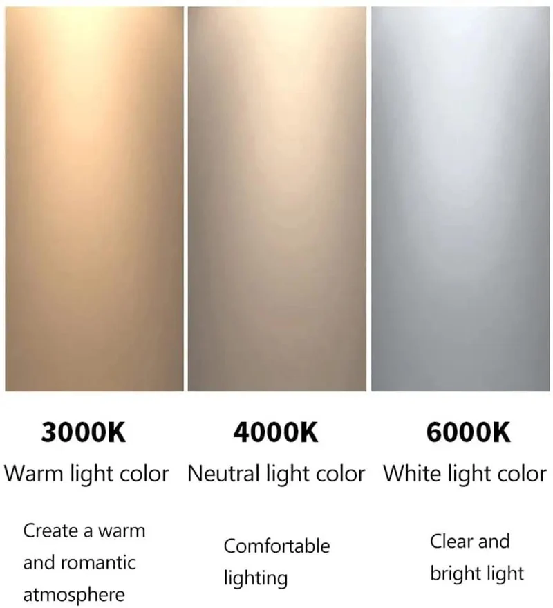 Snazzy Slick 4 Pack 3.5 Inch Led Downlight Retrofit Can Lights Zero Hassle Recessed Ceiling Fixtures With Fast Snap Clips For Top Notch Home Ambiance Upgrade In Bright Or Warm Hues